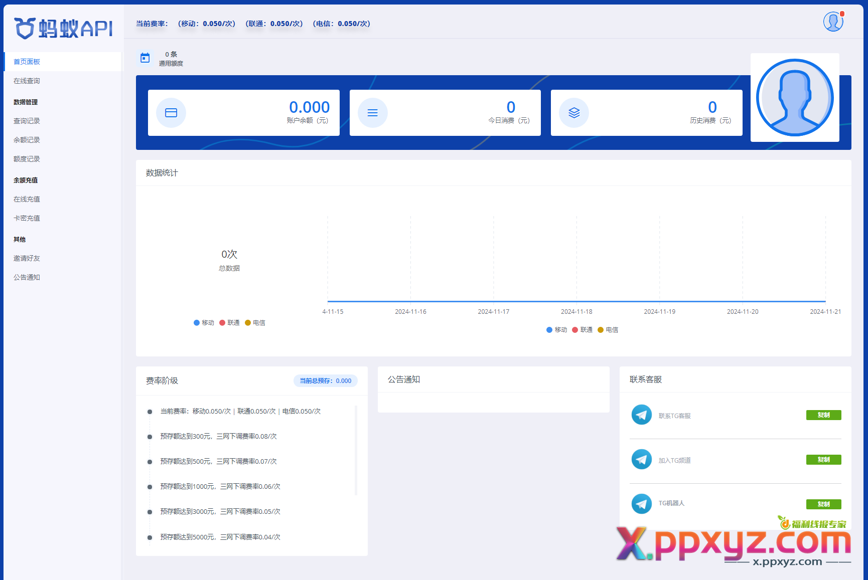 全新三网话费余额查询API系统源码 Thinkphp全开源 附教程