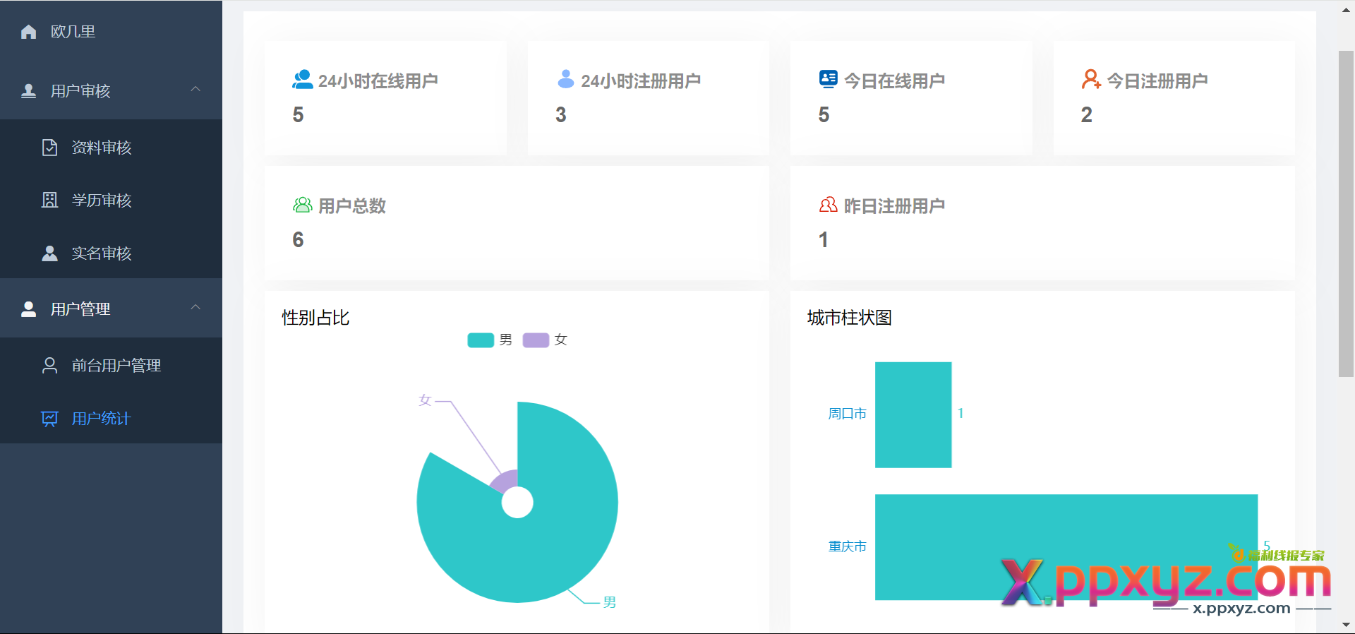 仿青藤之恋社交交友软件系统源码 即时通讯 聊天 微信小程序 App H5三端通用