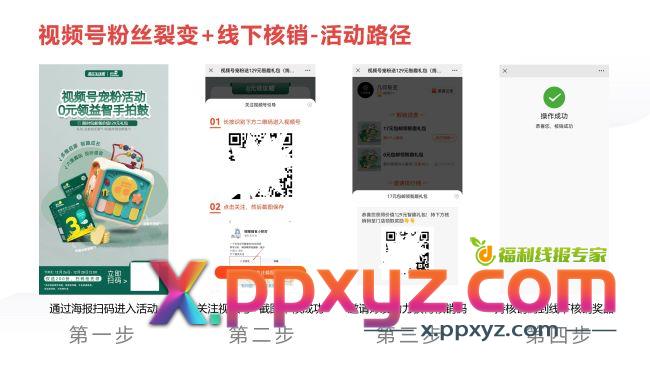 视频号的8种裂变玩法，抢占流量红利 移动互联网 短视频 视频号 自媒体 经验心得 第8张