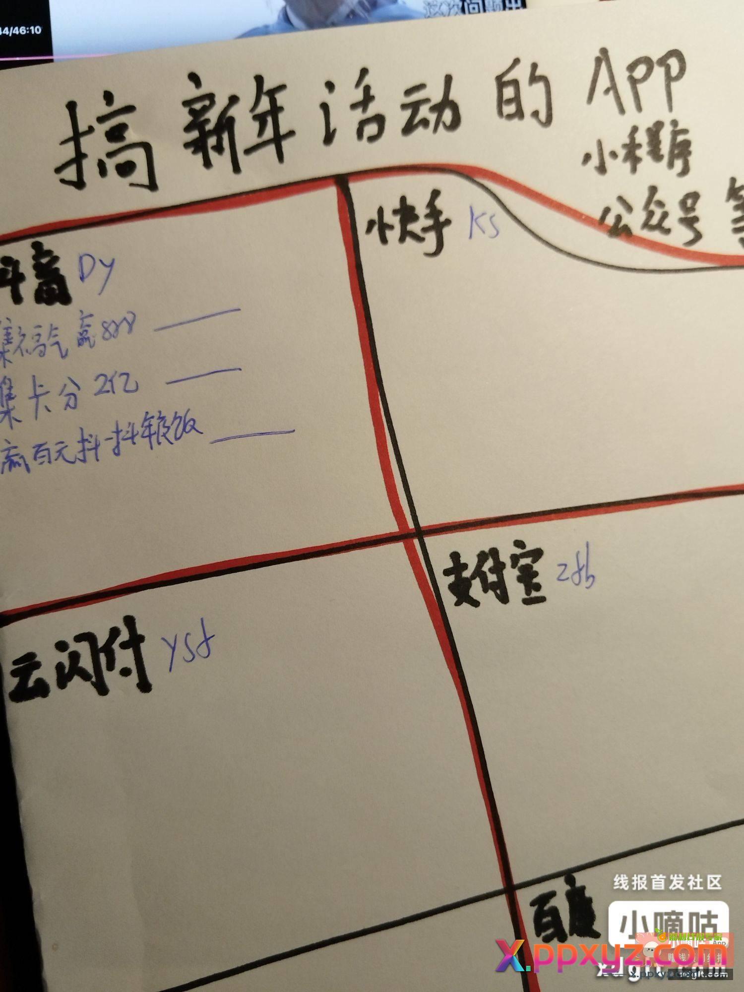 我就是个傻子 我啥也不懂 - PPXYZ资源网