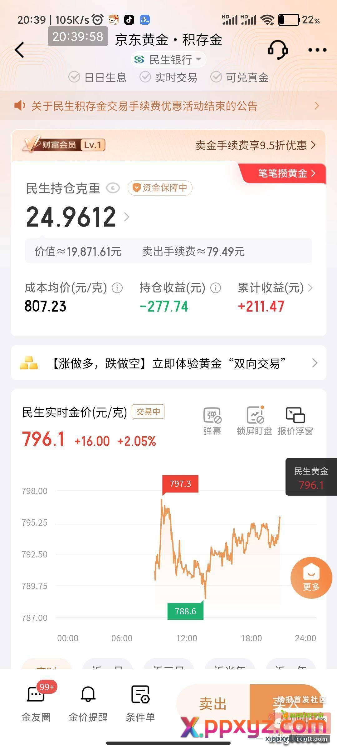 就看黄金破850了 { - PPXYZ资源网